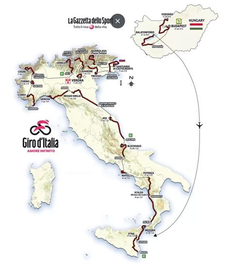 Giro d' Italia 2022: Tips and Betting Strategies.
